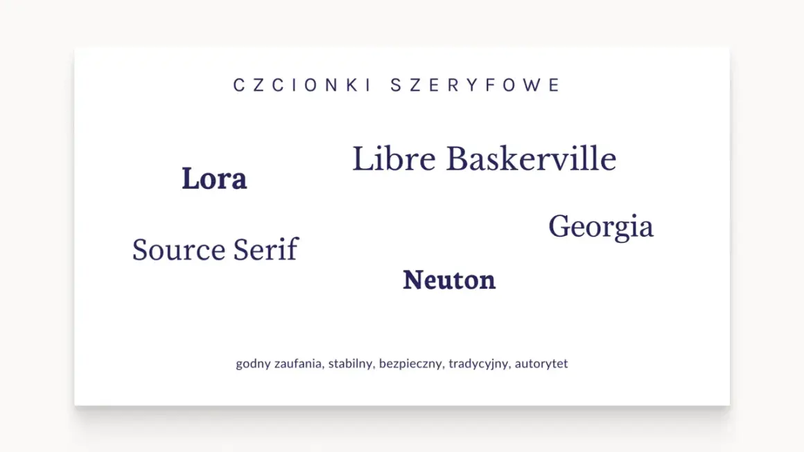 Czcionki szeryfowe: Lora, Libre Baskerville, Georgia, Source Serif, Neuton. Klasyczne, godne zaufania.