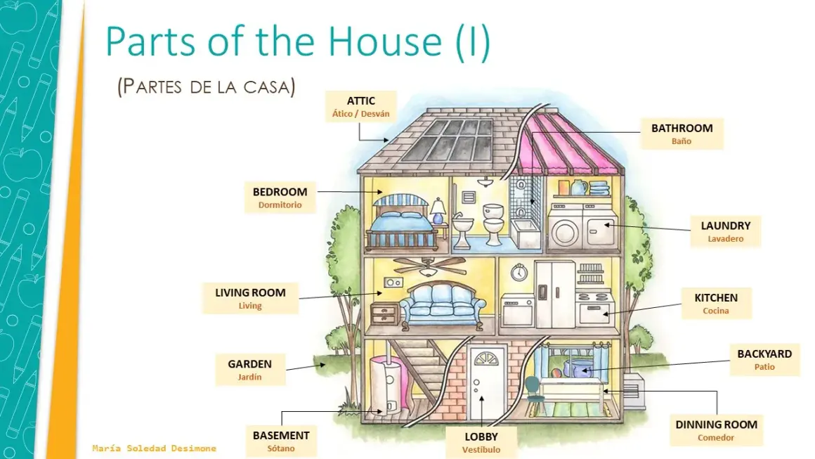 ¿Sótano en inglés? Domina "Basement" y "Cellar" sin errores