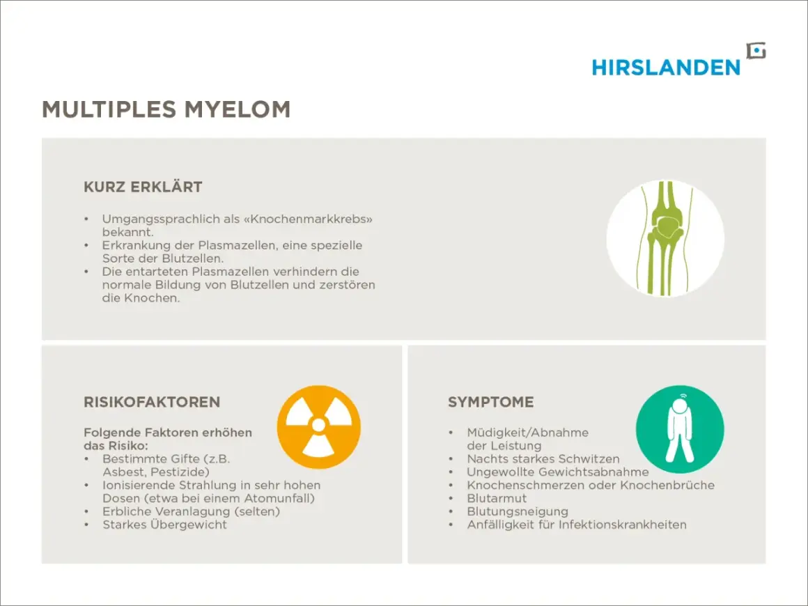 Multiple Myelom: Müdigkeit, Knochenschmerzen, Gewichtsverlust sind mögliche Symptome. Infos zu Risikofaktoren und Erklärung der Krankheit.
