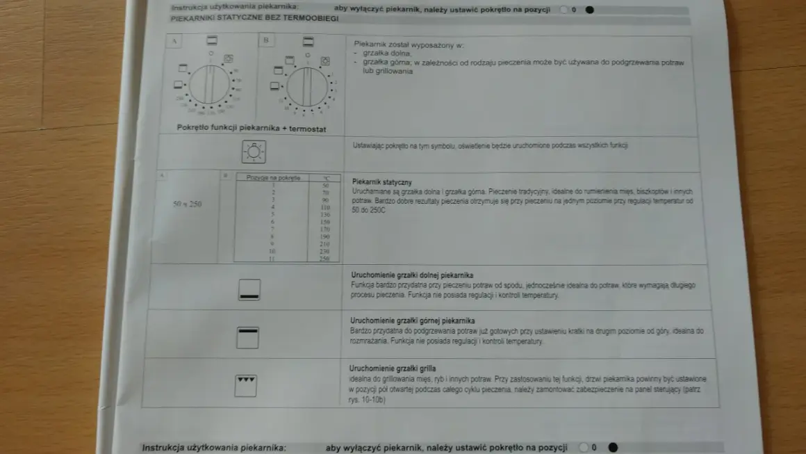 Fragment instrukcji obsługi piekarnika Ardo po polsku, opisujący funkcje i temperatury.