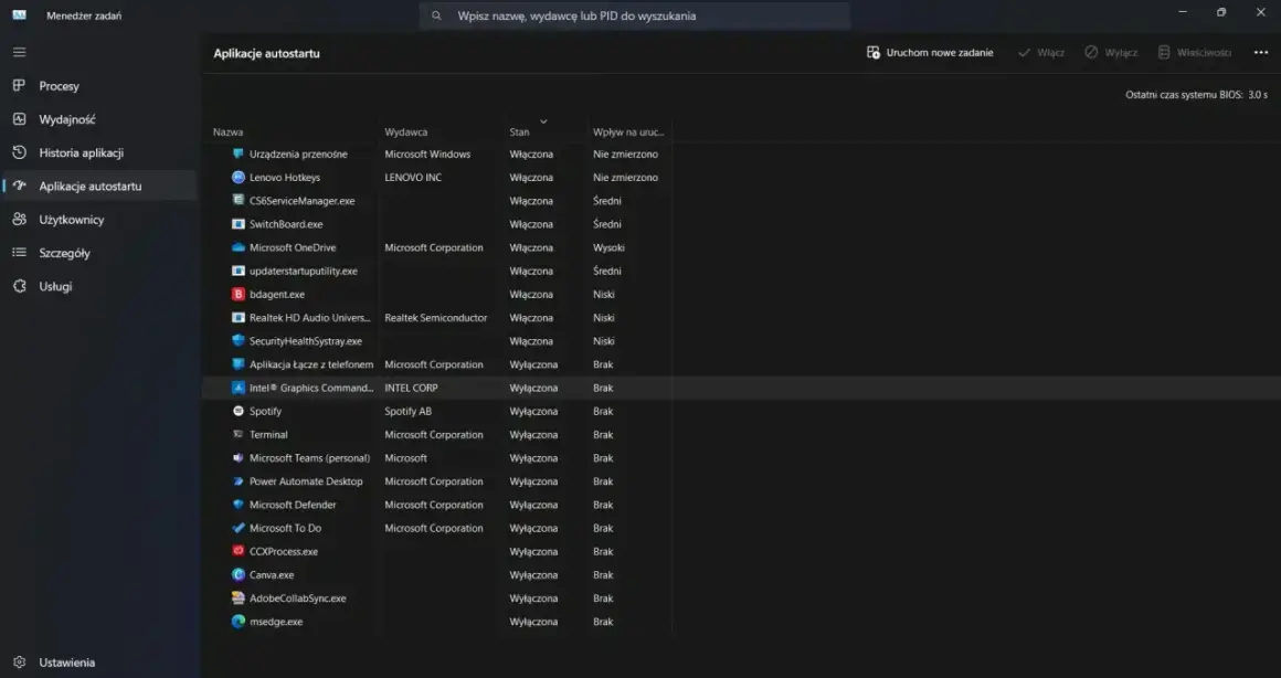 Menedżer zadań Windows 10: lista aplikacji autostartu. Możesz tu wyłączyć programy spowalniające komputer.