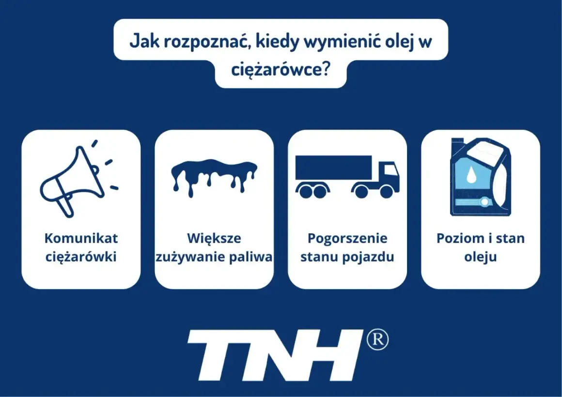 Interwały wymiany oleju w ciężarówkach: Co ile i jak oszczędzać?