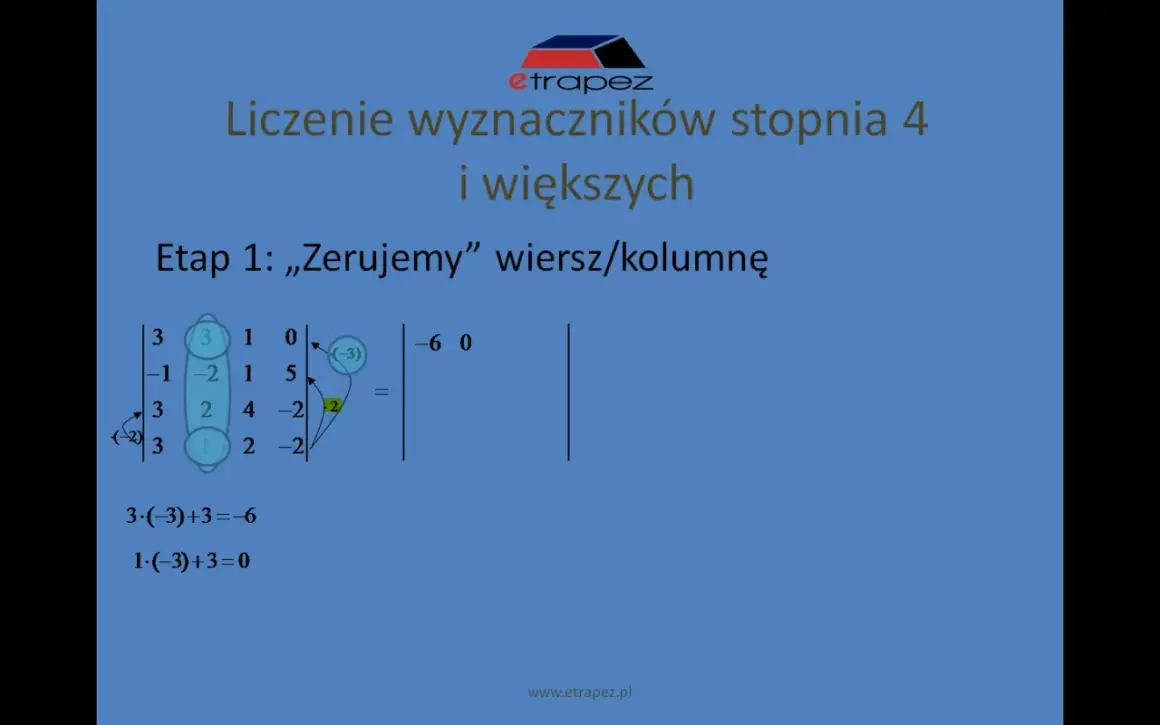 Obliczenia wyznacznik macierzy. Etap 1: zerowanie wiersza/kolumny. Widać macierz 3x3 i jej przekształcenie.