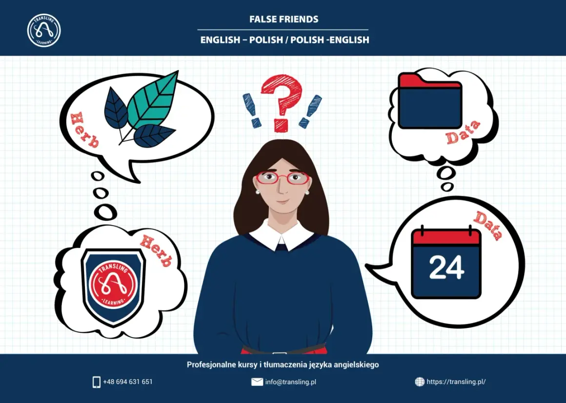 Kobieta myśli o "herb" (zioło) i "data" (plik/kalendarz), ilustrując **false friends** między angielskim a polskim.