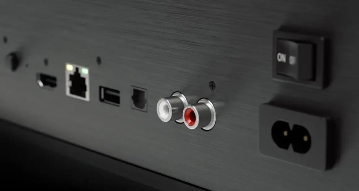 Widok z tyłu urządzenia: złącza HDMI, Ethernet, USB, RCA (białe i czerwone) oraz gniazdo zasilania. Tak wygląda wejście aux.