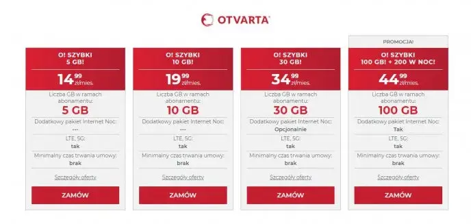 Gdzie najtańszy internet mobilny? Poznaj najlepsze oferty i oszczędzaj