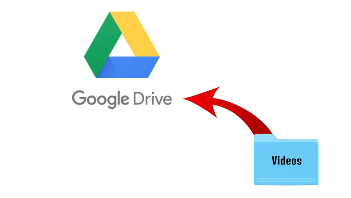Learn how to upload a long video to Google Drive. A red arrow points from a "Videos" folder to the Google Drive logo, illustrating the process.