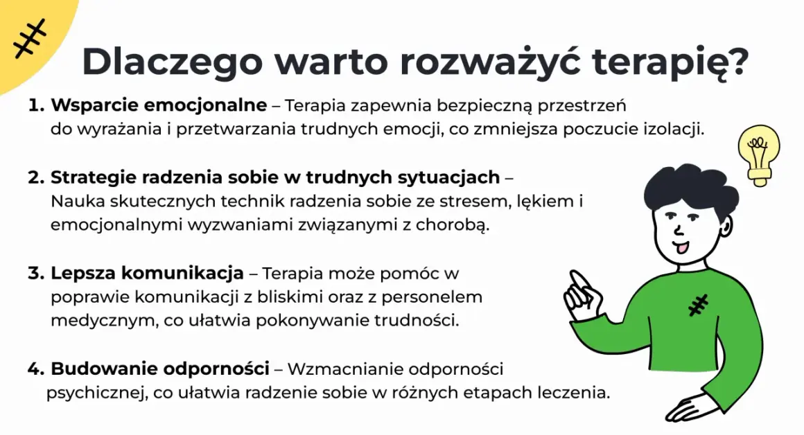 Ilustracja przedstawia listę powodów, dla których warto rozważyć terapię, podkreślając jej skuteczność w radzeniu sobie z emocjami i trudnościami.