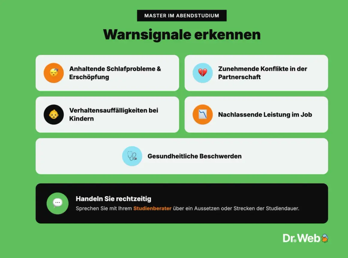 Warnsignale erkennen: Schlafprobleme, Konflikte, Verhaltensauffälligkeiten, Leistungseinbußen, Beschwerden. Wichtig für das Abendstudium: Handeln Sie rechtzeitig!