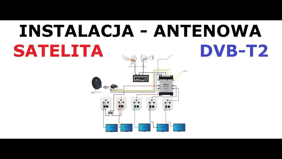 Strojenie kanałów Panasonic: DVB-T2, kablowa, satelitarna krok po kroku