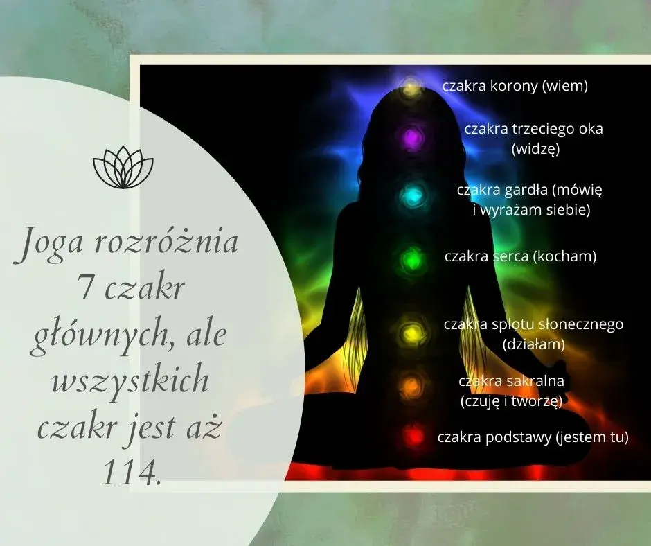 Ile jest czakr? Odkryj zaskakujące liczby i ich znaczenie