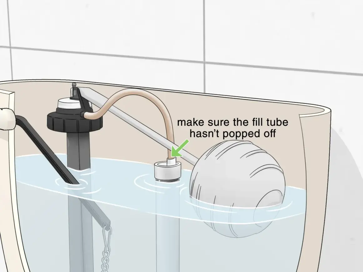 Illustration showing the inside of a toilet tank. A fill tube is shown with a green arrow pointing to it, with text that reads "make sure the fill tube hasn't popped off." This is a step in how to fix a running toilet.