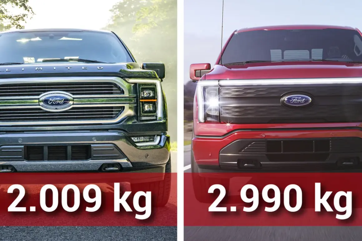Dos **coches eléctricos grandes** Ford, uno negro y otro rojo, muestran sus pesos: 2.009 kg y 2.990 kg.