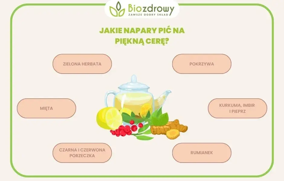 Co pić na ładną cerę? Sekrety promiennej skóry od środka.