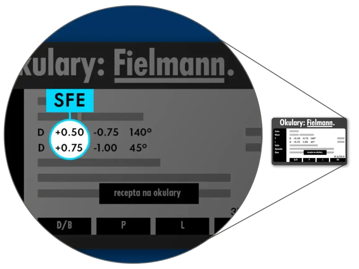 Na recepcie okularowej Fielmann widać parametry soczewek, np. D +0.50. SFE to skrót od "sfera", czyli moc soczewki.