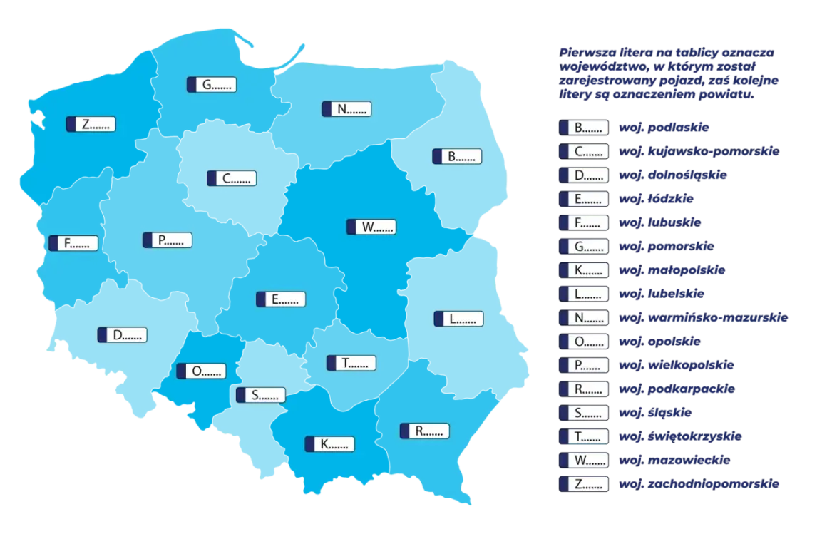 Mapa Polski z literami oznaczającymi województwa. Pierwsza litera na tablicy to co to za rejestracja, np. G to woj. pomorskie.