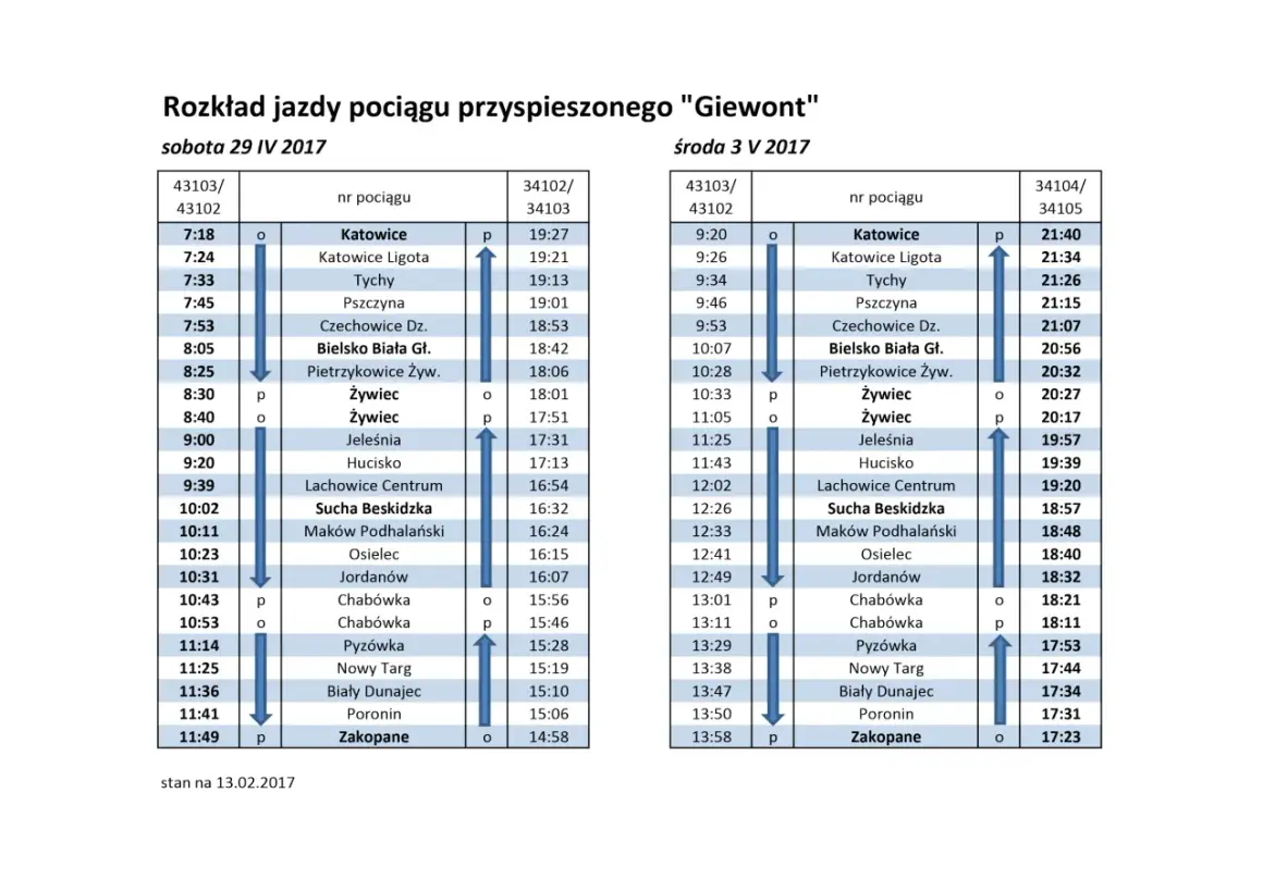 Bilety do Zakopanego: Jak zaoszczędzić i uniknąć kolejek w Polsce?