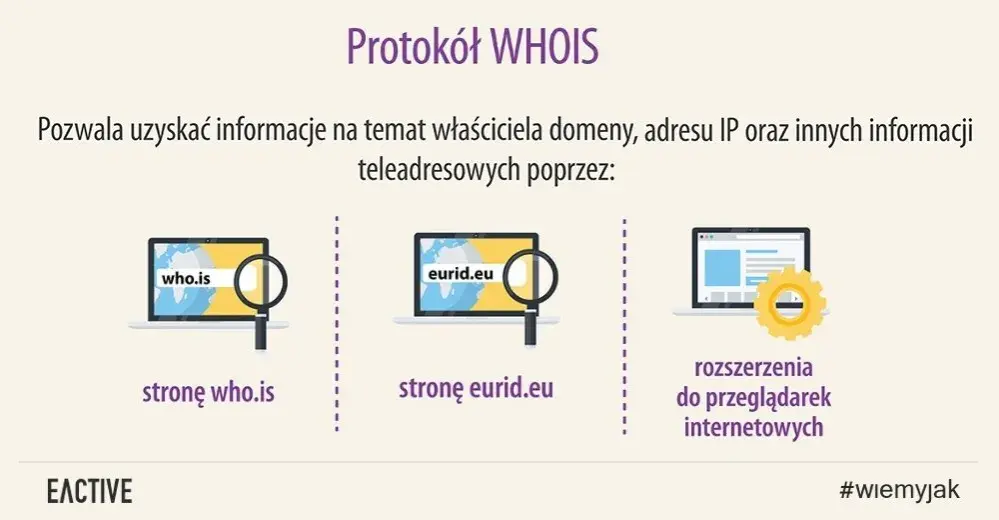 Jak ustalić właściciela domeny i uniknąć oszustw internetowych