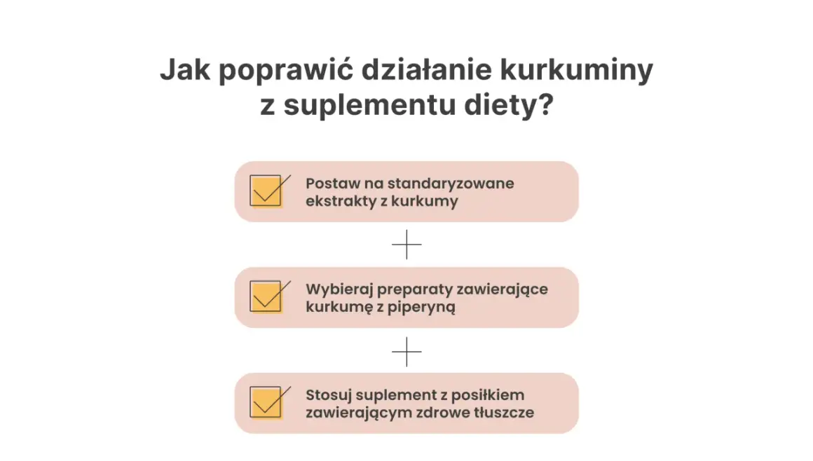 Jak poprawić działanie kurkuminy z suplementu diety? Wybieraj standaryzowane ekstrakty z kurkumy z piperyną i stosuj z posiłkiem zawierającym zdrowe tłuszcze.