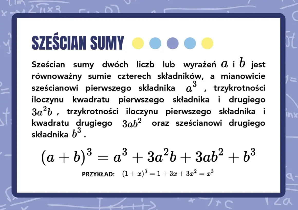 Wzory skróconego mnożenia: Sześcian sumy (a+b)³ = a³ + 3a²b + 3ab² + b³. Przykład: (1+x)³.