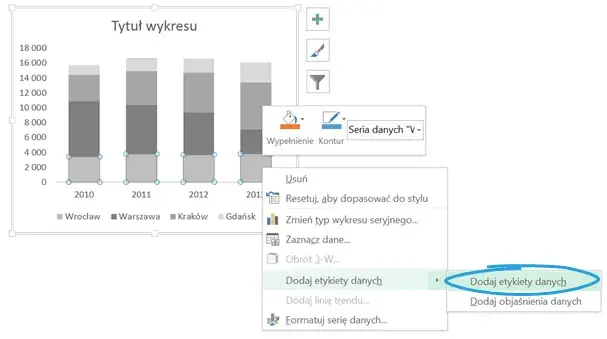 Jak wstawić wykres w Power Poincie - proste kroki, które musisz znać