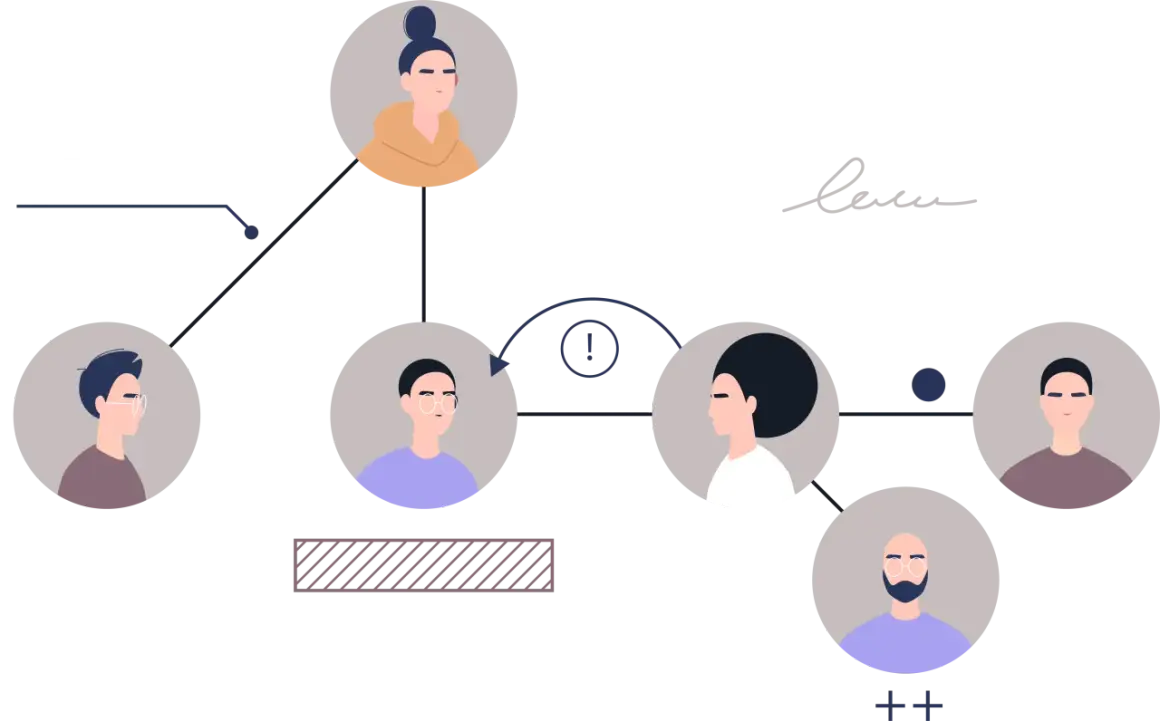 Schemat przedstawia workflow: osoby połączone liniami, z jednym elementem oznaczonym wykrzyknikiem.