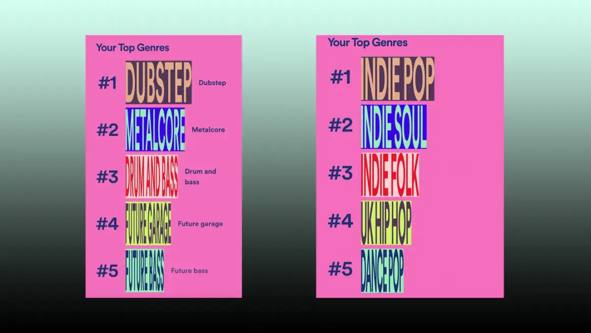 Two Spotify Wrapped style lists of top music genres, featuring bold, colorful text in the distinctive spotify wrapped font.