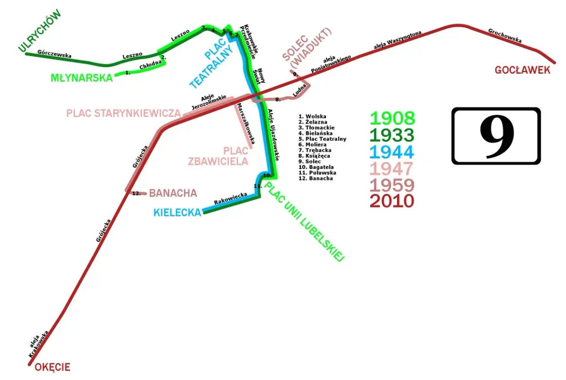Mapa tras tramwajowych w Warszawie. Linia 9, która w 1944 roku jechała przez Plac Teatralny, dziś ma zmienioną trasę.