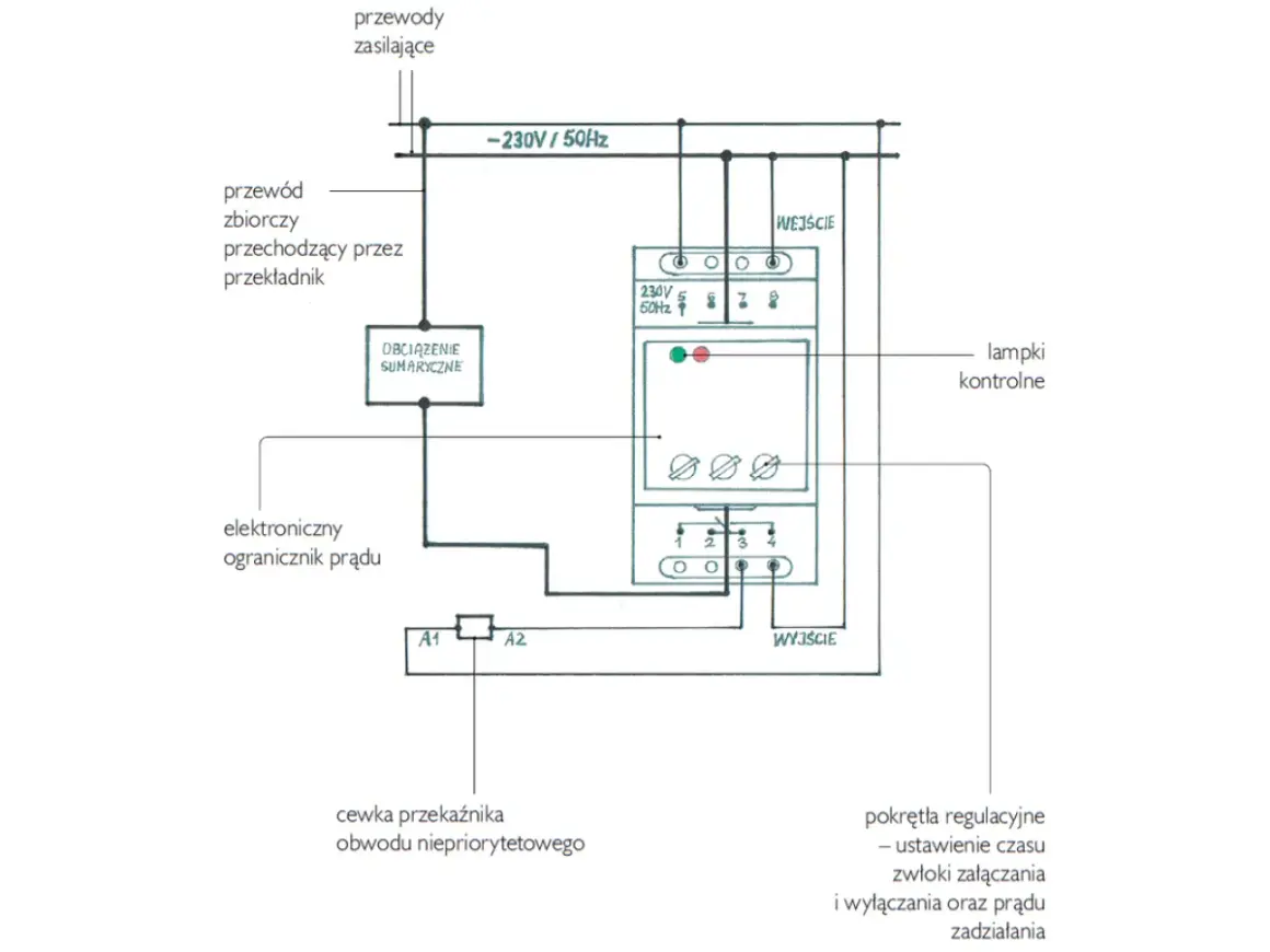 Schemat przedstawia elektroniczny ogranicznik prądu z pokrętłami regulacyjnymi do ustawiania czasu i prądu zadziałania.