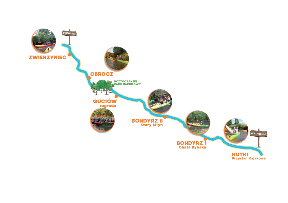 Mapa trasy spływu kajakowego z zaznaczonymi punktami: Zwierzyniec, Obrocz, Guciów, Bondyrz, Hutki.