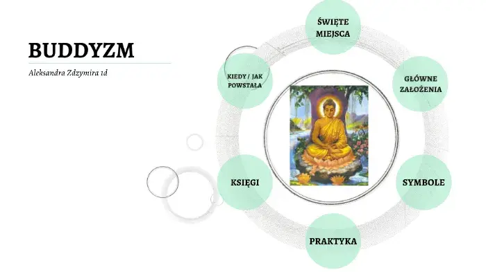 Na czym polega buddyzm? Poznaj jego kluczowe zasady i praktyki