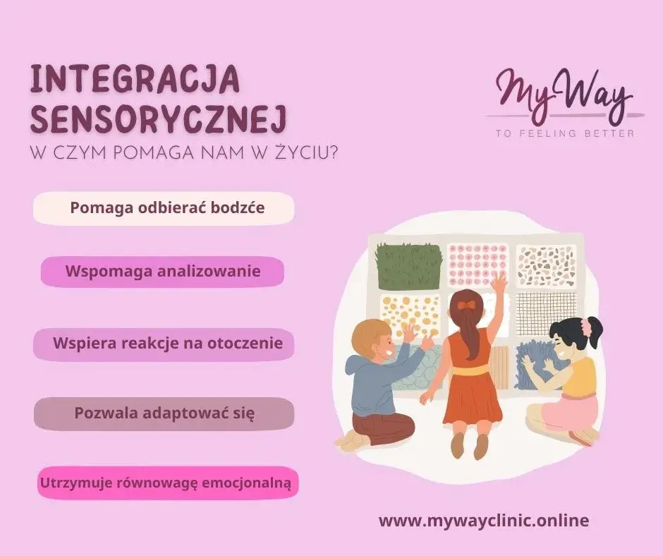 Zaburzenia sensoryczne u dorosłych: To nie charakter, to SI!