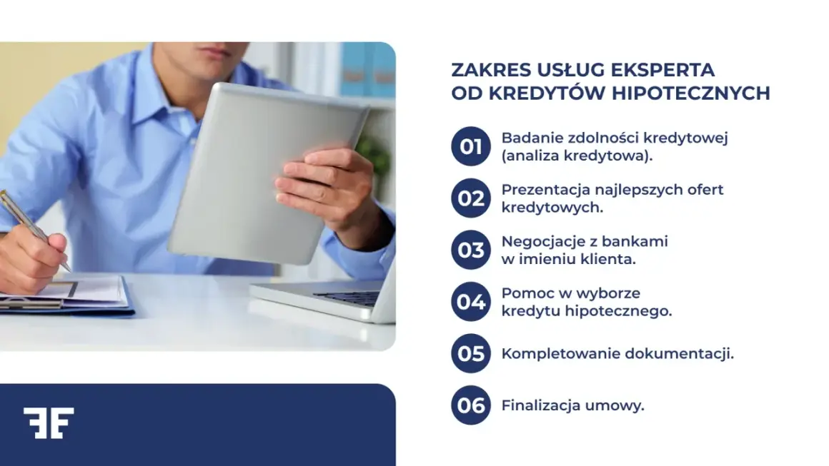 Doradca kredytowy analizuje zdolność, prezentuje oferty, negocjuje i pomaga wybrać najlepszy kredyt hipoteczny.
