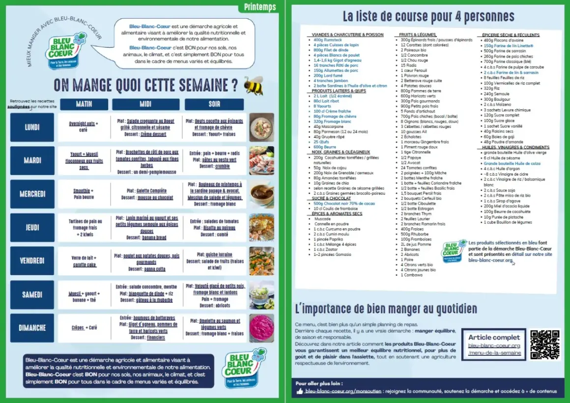 Menu d'une semaine équilibré : des idées repas pour chaque jour, du petit-déjeuner au dîner, pour manger sainement.