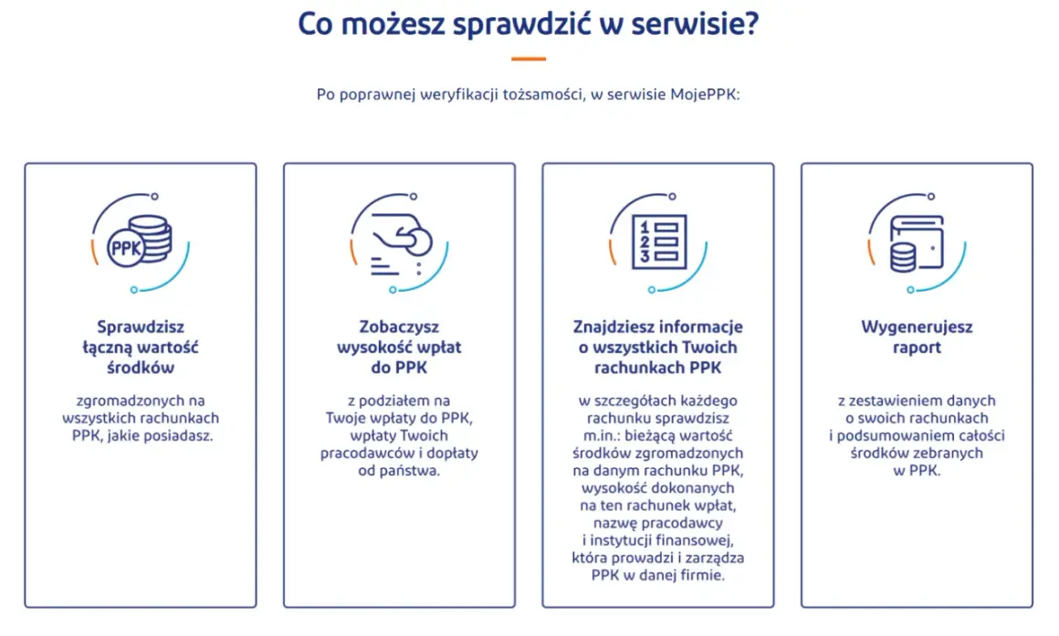 Dowiedz się, ppk co to: sprawdź wartość środków, zobacz wpłaty, znajdź informacje o rachunkach i wygeneruj raport w serwisie MojePPK.