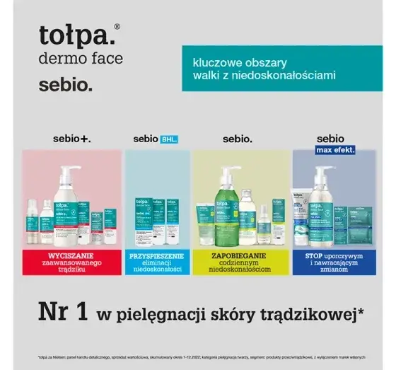Jaki peeling do cery trądzikowej - skuteczne metody na poprawę skóry