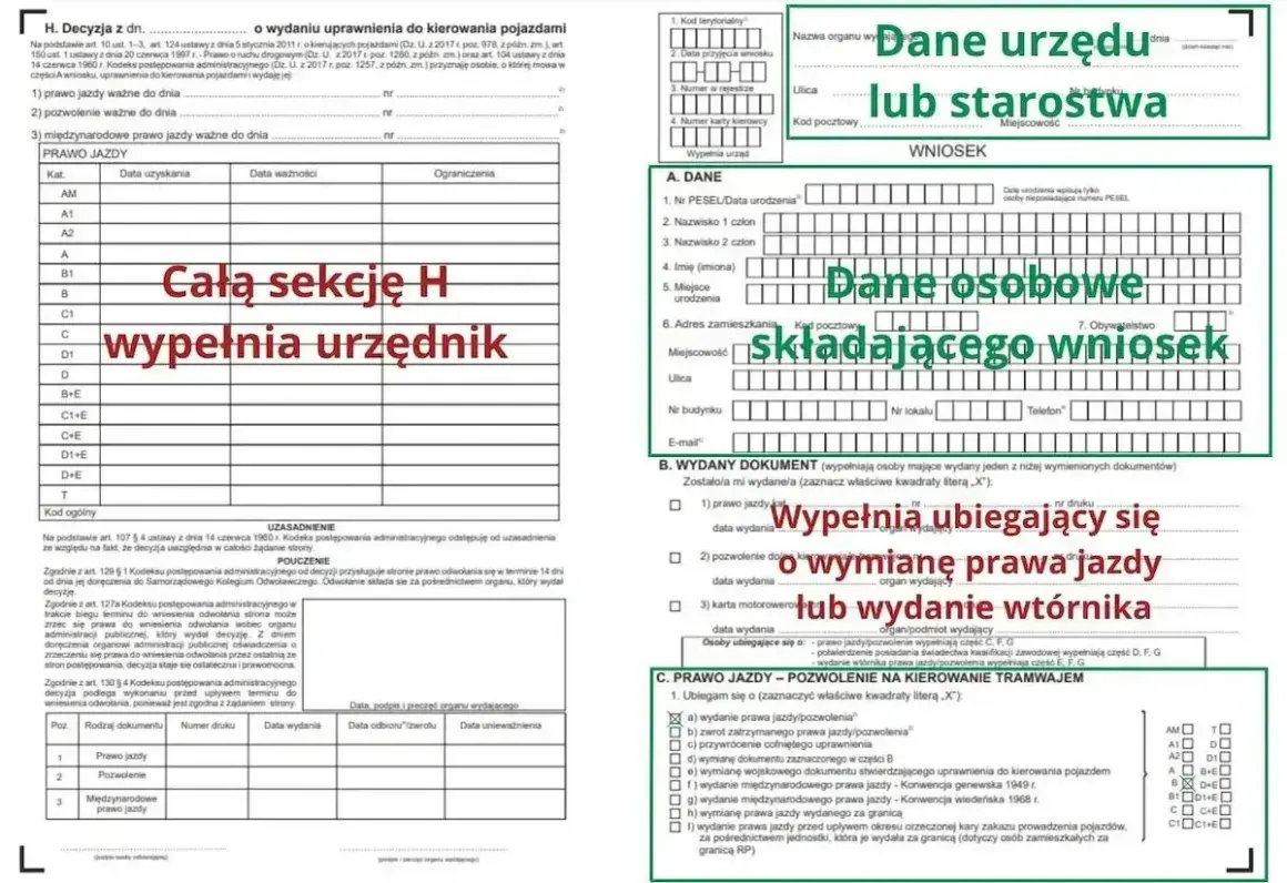 Formularz wniosku o wydanie prawa jazdy, z zaznaczoną sekcją dotyczącą danych urzędu i osoby składającej wniosek. Wpisane dane dotyczą daty wydania prawa jazdy.