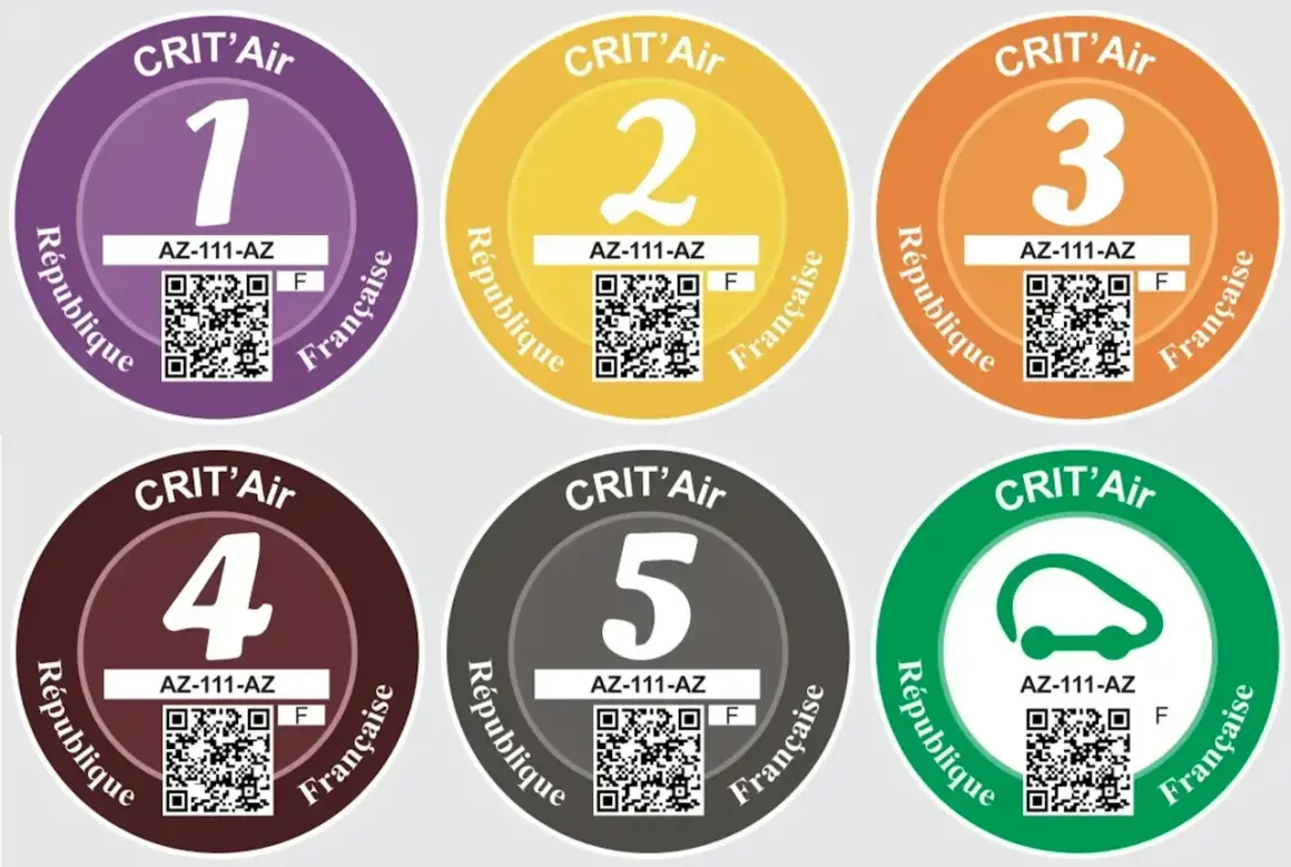 Les vignettes Crit'Air affichent la couleur des classes environnementales : violet (1), jaune (2), orange (3), bordeaux (4) et gris (5).