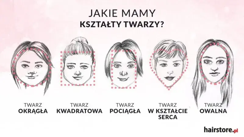 Idealna fryzura: Jak dopasować cięcie do kształtu twarzy i włosów?