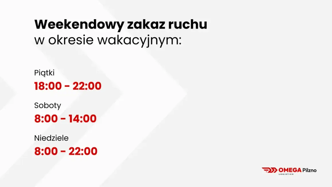 Zakazy dla ciężarówek w wakacje: Piątki 18-22, Soboty 8-14, Niedziele 8-22. Omega Pilzno Logistics informuje.