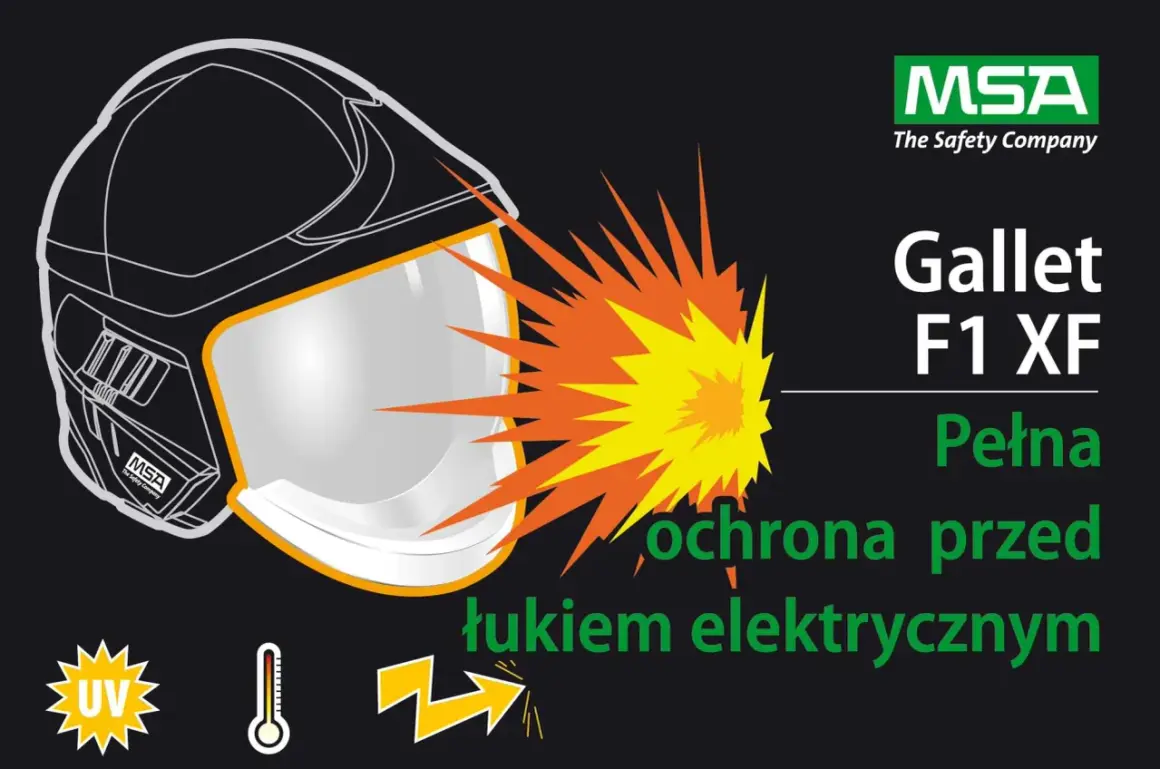 Kask Gallet F1 XF chroni przed łukiem elektrycznym. Widoczny wybuch pomarańczowo-żółty.