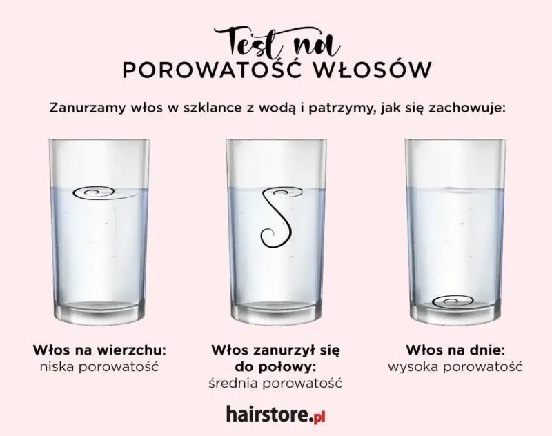 Jak wybrać idealną odżywkę? Diagnoza porowatości i PEH włosów.