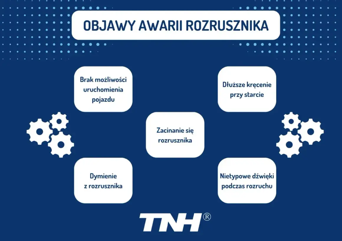 Objawy awarii rozrusznika: brak uruchomienia, dłuższe kręcenie, dymienie, zacinanie się, nietypowe dźwięki.