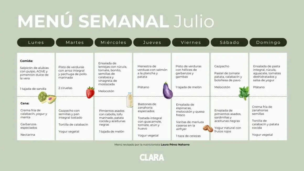 Menú semanal de julio con opciones de comida y cena para cada día, incluyendo gazpacho, ensaladas y platos con verduras.