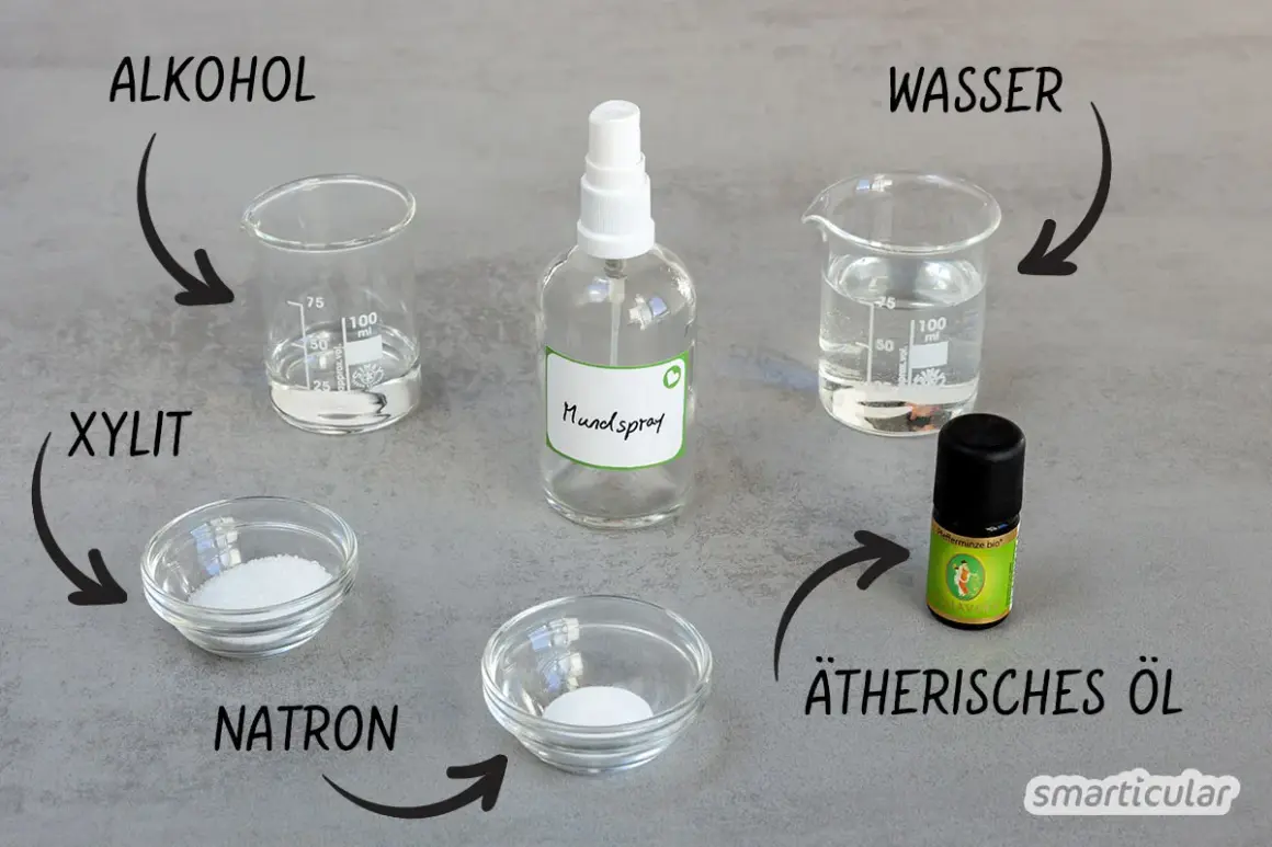 Zutaten für mundspray selber machen: Alkohol, Wasser, Xylit, Natron und ätherisches Öl.