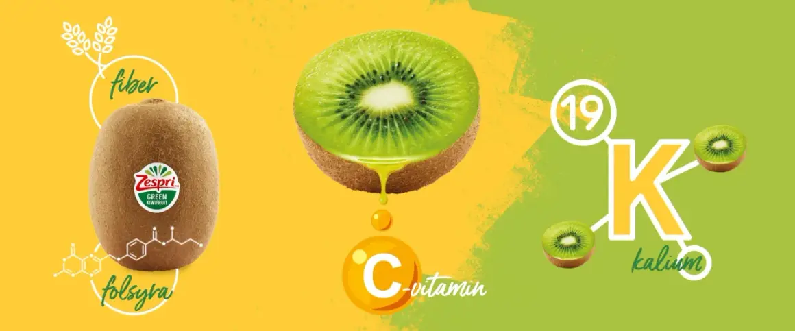 Hela kiwin innehåller fiber, C-vitamin och folsyra. Den är även rik på kalium.