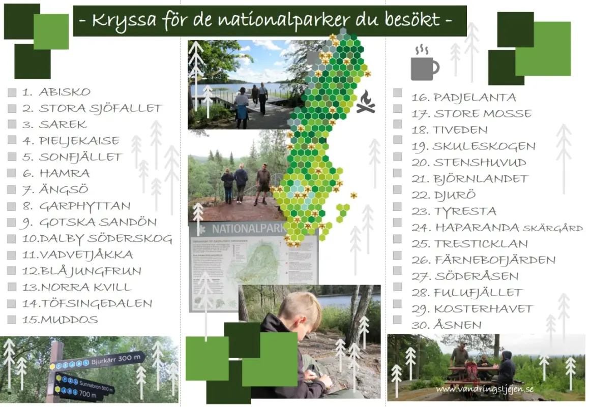 En lista över Sveriges nationalparker med bilder från besök. Kryssa för de du besökt!