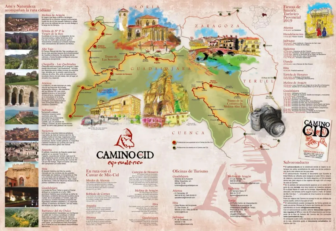 Mapa ilustrado de la ruta del Cid, con pueblos, monumentos y citas del Cantar.