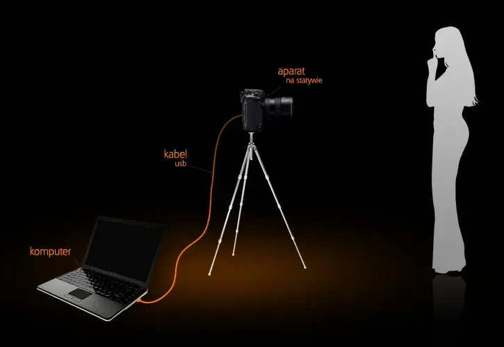 Jak zgrać zdjęcia z aparatu Nikon na komputer bez problemów
