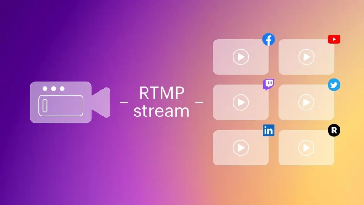 A camera icon signifies an RTMP stream being sent to multiple platforms like Facebook, YouTube, Twitch, Twitter, LinkedIn, and Rumble.